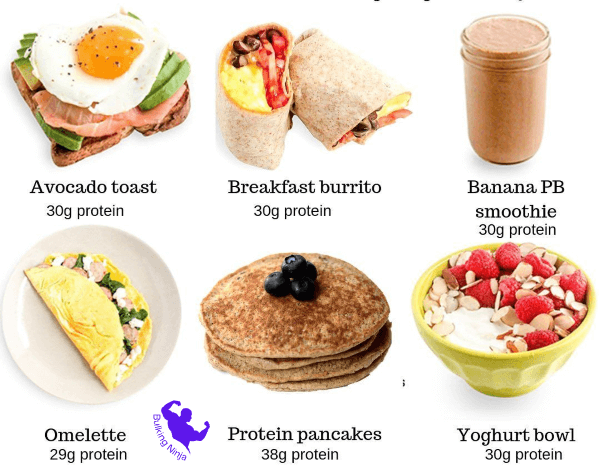 Best High Protein Breakfasts-https://bulkingninja.com/