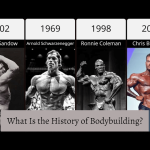 What Is the History of Bodybuilding? Best Major Competitions 2024